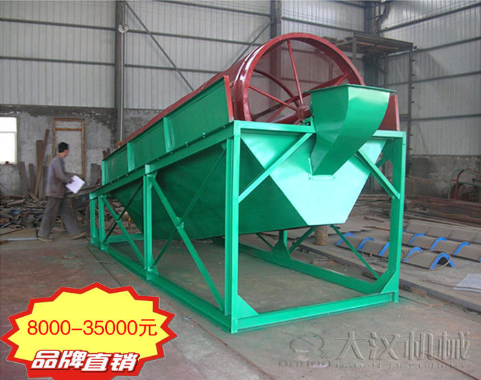 滾筒篩沙機(jī)多少錢？